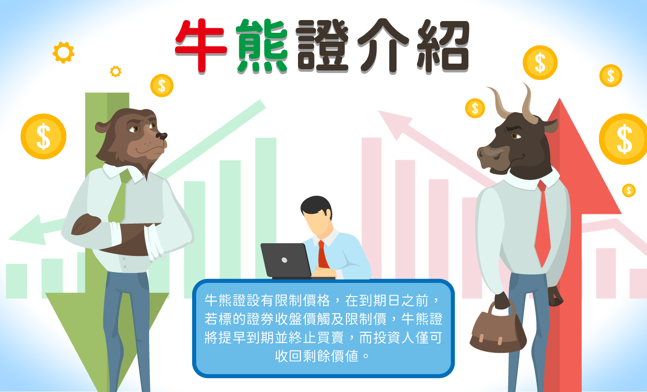 【StockGTO｜股市周刊】牛熊證完全解析：極短線操作利器，還是投機陷阱？